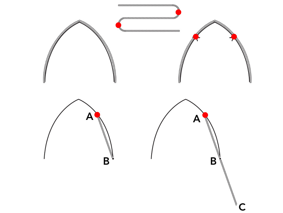 arch measurement 01